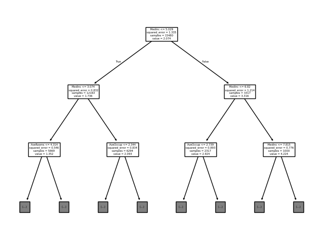 plot feature importance